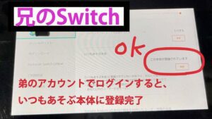 Switchの説明